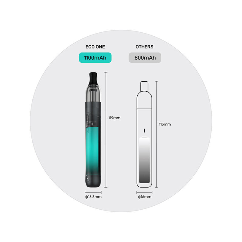 Uwell Caliburn Explorer Pod Kit_2